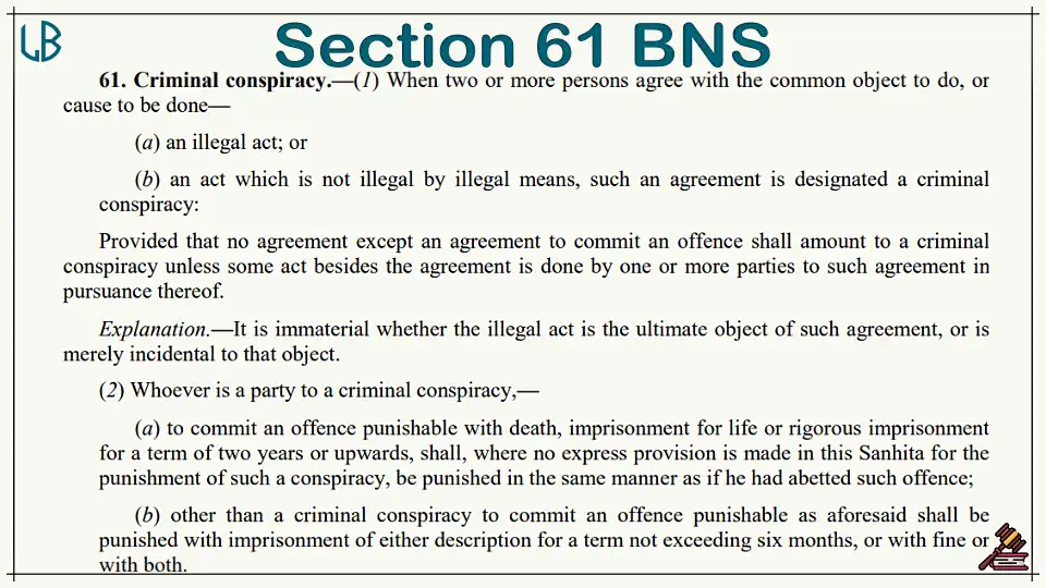 Section 61 of The Bharatiya Nyaya Sanhita Bare Act