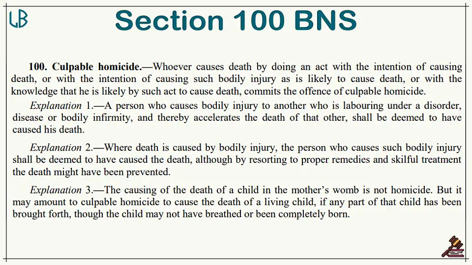 Section 100 of The Bharatiya Nyaya Sanhita Bare Act