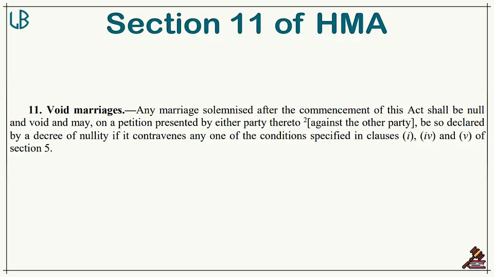 Section 11 of The Hindu Marriage Act, 1955