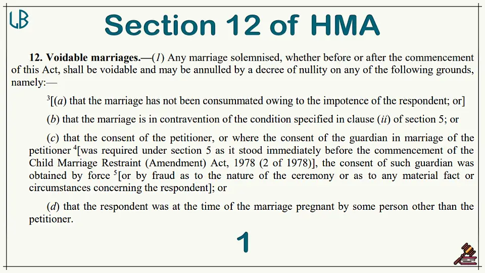 Section 12(1) of The Hindu Marriage Act, 1955