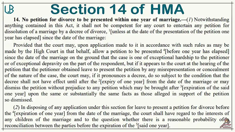 Section 14 of The Hindu Marriage Act, 1955