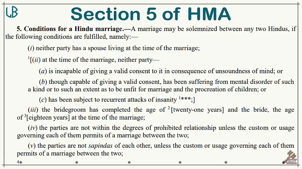 Section 5 of The Hindu Marriage Act, 1955