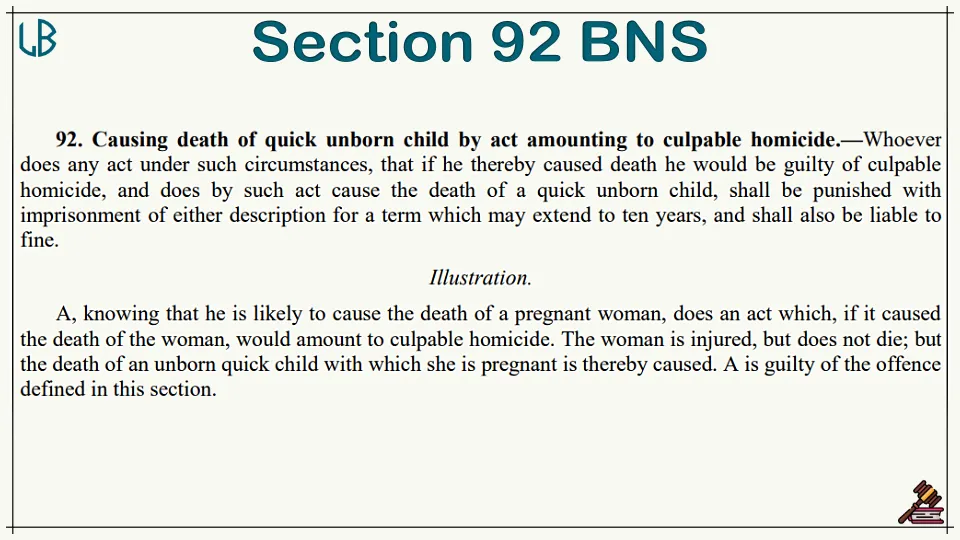 Section 92 of The Bharatiya Nyaya Sanhita Bare Act
