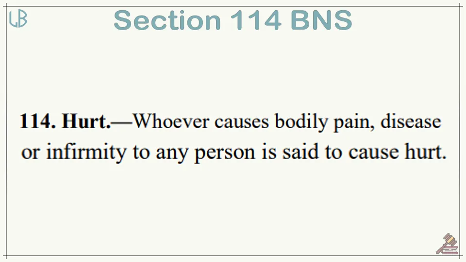 Section 114 of The Bharatiya Nyaya Sanhita Bare Act