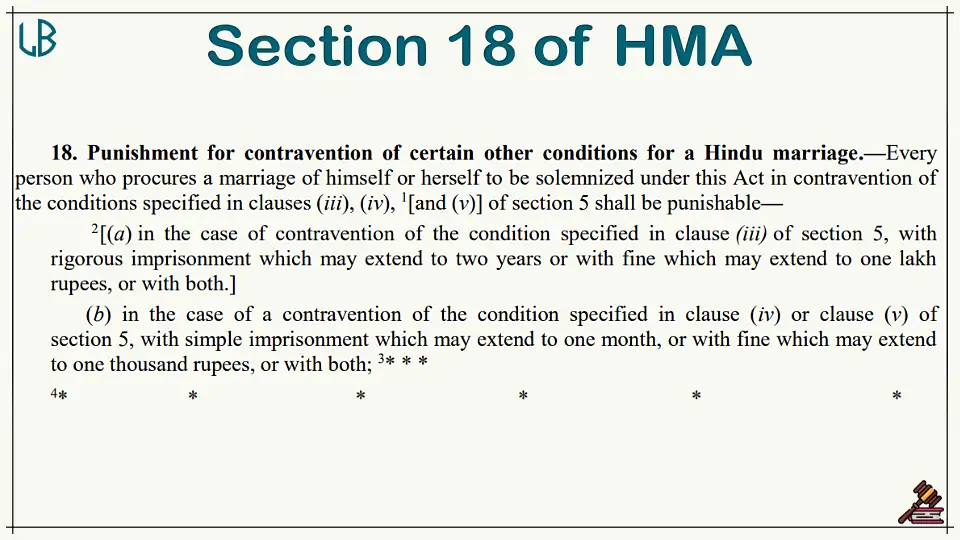 Section 18 of The Hindu Marriage Act, 1955