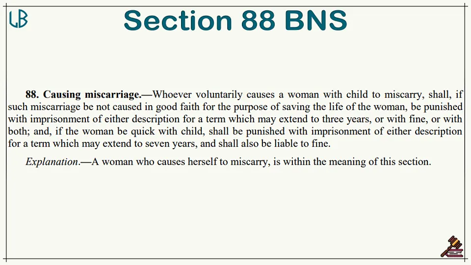 Section 88 of The Bharatiya Nyaya Sanhita Bare Act