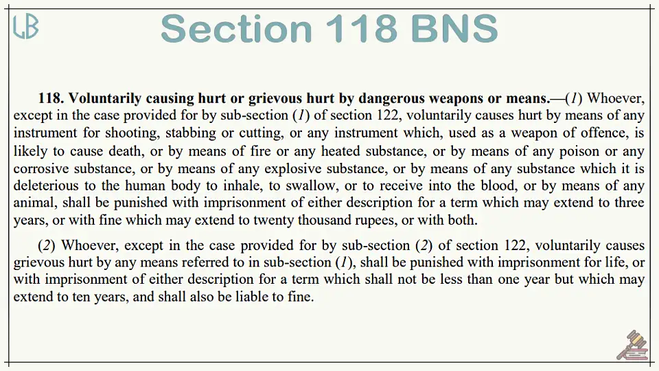 Section 118 of The Bharatiya Nyaya Sanhita Bare Act