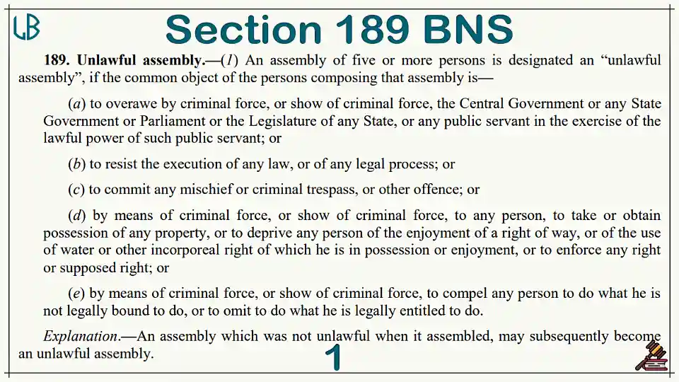 Section 189(1) of The Bharatiya Nyaya Sanhita Bare Act