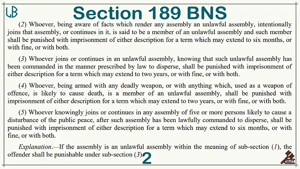 Section 189(2)(3)(4)(5) of The Bharatiya Nyaya Sanhita Bare Act