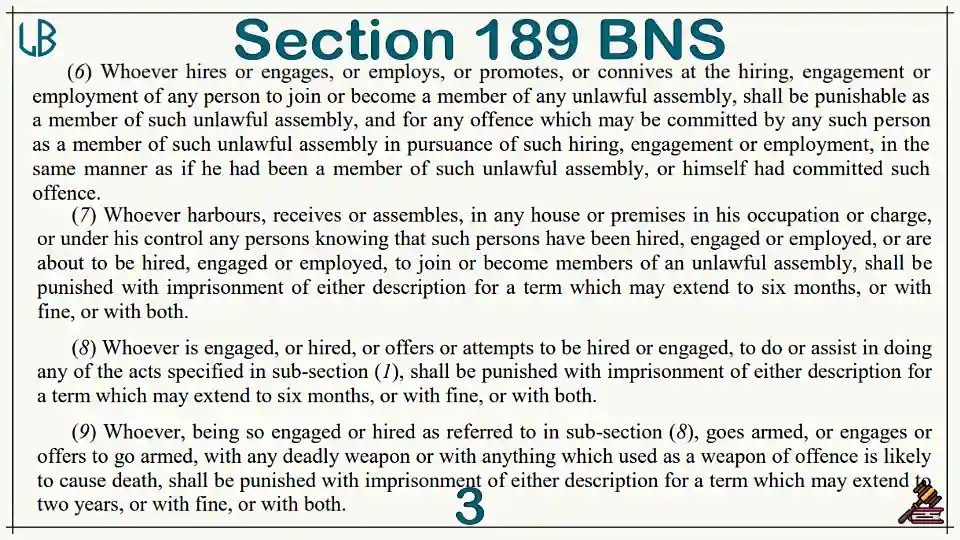 Section 189(6)(7)(8)(9) of The Bharatiya Nyaya Sanhita Bare Act