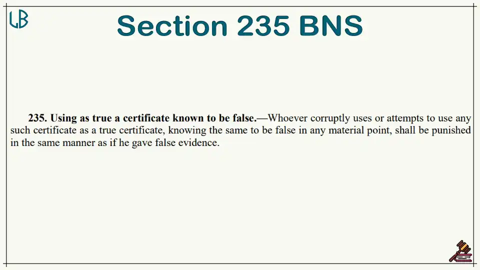 Section 235 of The Bharatiya Nyaya Sanhita Bare Act