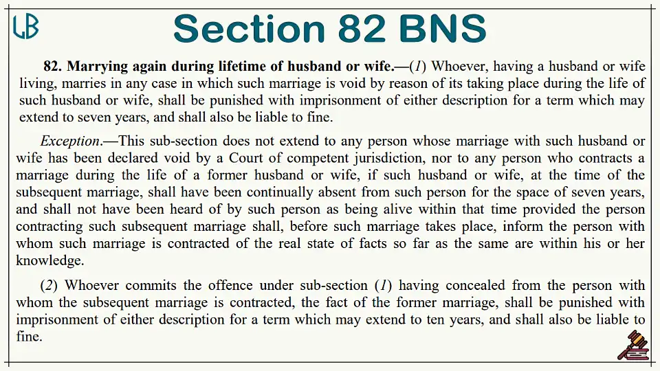 Section 82 of The Bharatiya Nyaya Sanhita Bare Act