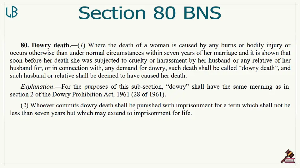 Section 80 of The Bharatiya Nyaya Sanhita Bare Act