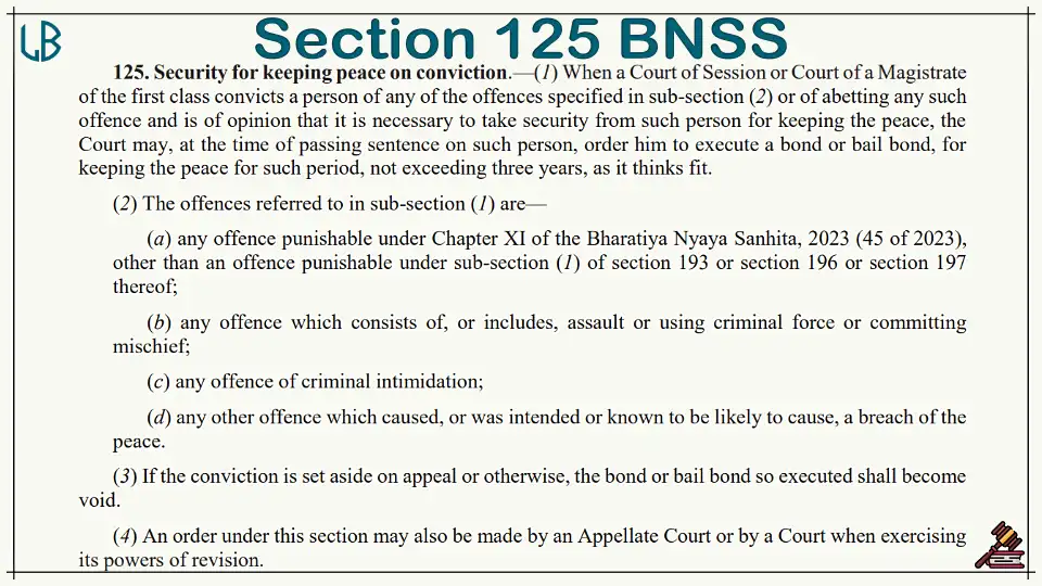 Section 125 of The Bharatiya Nagarik Suraksha Sanhita Bare Act