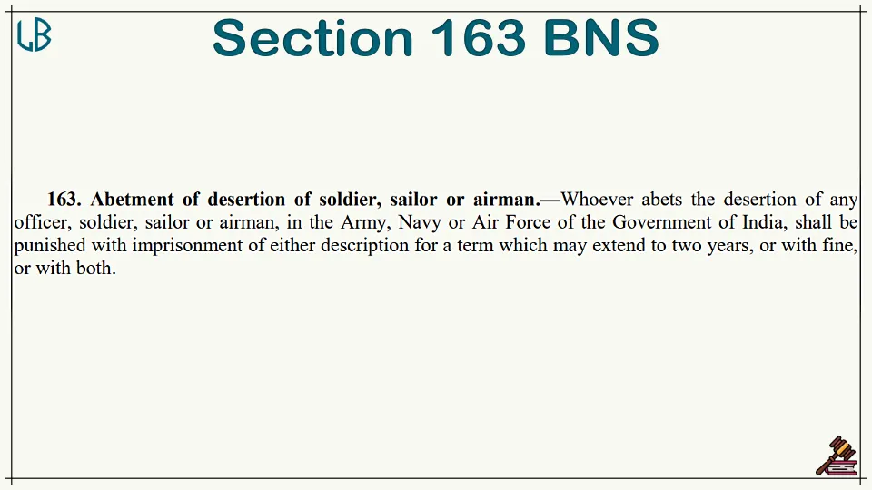 Section 163 of The Bharatiya Nyaya Sanhita Bare Act