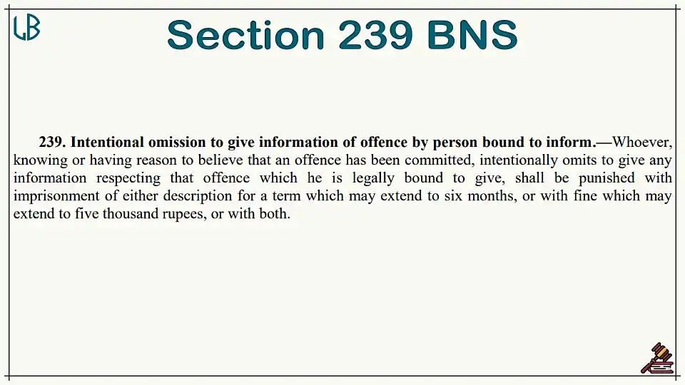 Section 239 of The Bharatiya Nyaya Sanhita Bare Act