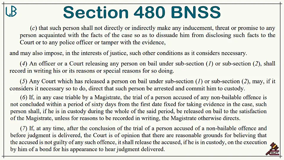 Section  480(4)(5)(6)(7) of The Bharatiya Nagarik Suraksha Sanhita Bare Act