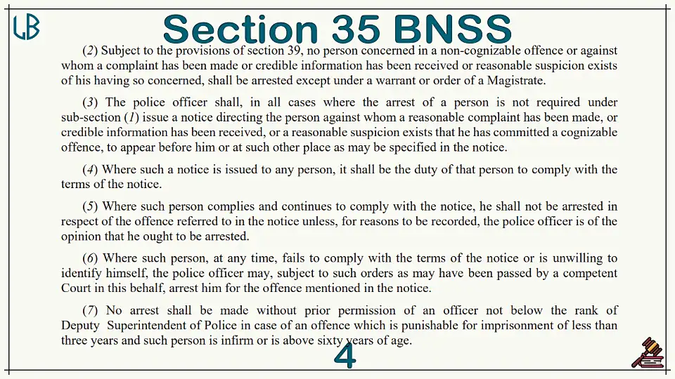 Section 35(2)(3)(4)(5)(6)(7) of The Bharatiya Nagarik Suraksha Sanhita Bare Act