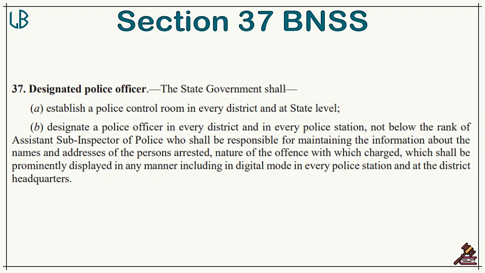 Section 37 of The Bharatiya Nagarik Suraksha Sanhita Bare Act